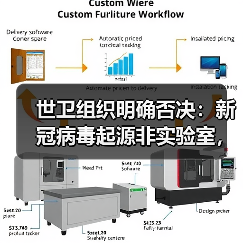 世卫组织明确否决：新冠病毒起源非实验室，真相究竟如何？（图4）