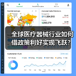 全球医疗器械行业如何借政策利好实现飞跃？（图3）