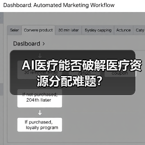 AI医疗能否破解医疗资源分配难题？（图2）