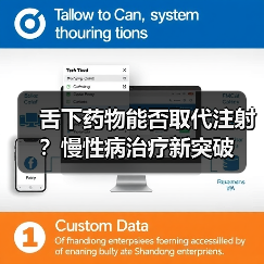 舌下药物能否取代注射？慢性病治疗新突破（图1）