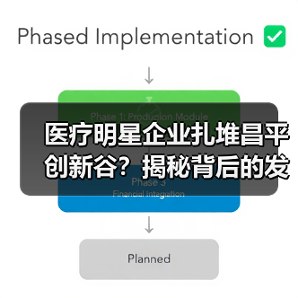 医疗明星企业扎堆昌平创新谷？揭秘背后的发展密码（图4）