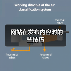 网站在发布内容时的一些技巧(图2) 网站在发布内容时的一些技巧(图2)