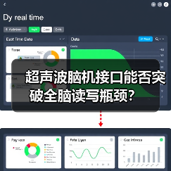 超声波脑机接口能否突破全脑读写瓶颈？