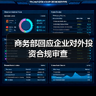 商务部回应企业对外投资合规审查