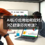 AI医疗应用如何应对2.3亿健康咨询难题？