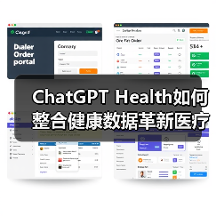 ChatGPT Health如何整合健康数据革新医疗?2.3亿咨询量背后真相(图3) ChatGPT Health如何整合健康数据革新医疗?2.3亿咨询量背后真相(图3)