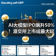 AI大模型IPO飙升50%！港交所上市成最大纪录