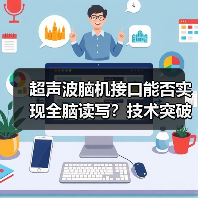 超声波脑机接口能否实现全脑读写?技术突破与挑战(图4) 超声波脑机接口能否实现全脑读写?技术突破与挑战(图4)