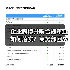 企业跨境并购合规审查如何落实？商务部回应Meta收购Manus事件（图3）