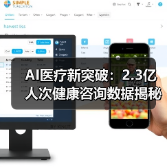 AI医疗新突破：2.3亿人次健康咨询数据揭秘（图4）