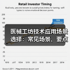 医械工坊技术应用场景选择：常见场景、要点与注意事项指南（图3）