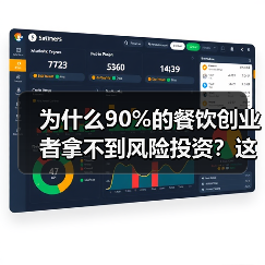 为什么90%的餐饮创业者拿不到风险投资？这5个真相帮你融资成