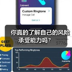 你真的了解自己的风险承受能力吗？（图4）