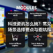 科技资讯怎么挑？常见场景选择要点与避坑指南（图1）