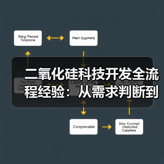 二氧化硅科技开发全流程经验：从需求判断到使用维护指南（图2）