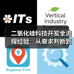 二氧化硅科技开发全流程经验：从需求判断到使用维护指南（图3）