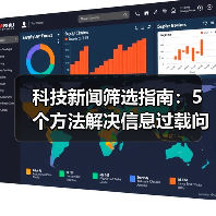 科技新闻筛选指南：5个方法解决信息过载问题