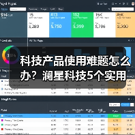 科技产品使用难题怎么办？澜星科技5个实用方法帮你搞定（图1）
