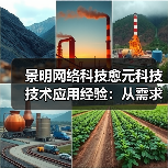 景明网络科技愈元科技技术应用经验：从需求判断到维护（图2）