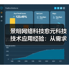 景明网络科技愈元科技技术应用经验：从需求判断到维护